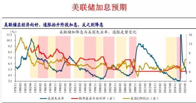 第1621页