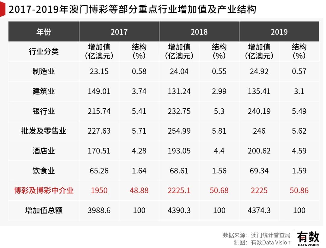 新澳门一码中精准一码免费中特,富强解释解析落实