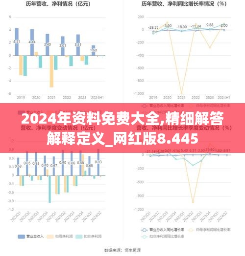 2024-2025年正版资料免费大全,精选资料解析大全