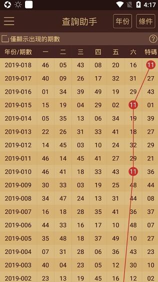 澳门一肖一码准选一码2023年,富强解释解析落实