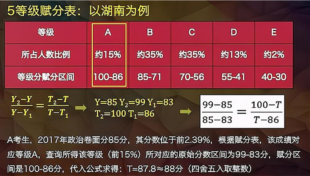 7777788888管家婆精准版游戏介绍,精选解释解析落实