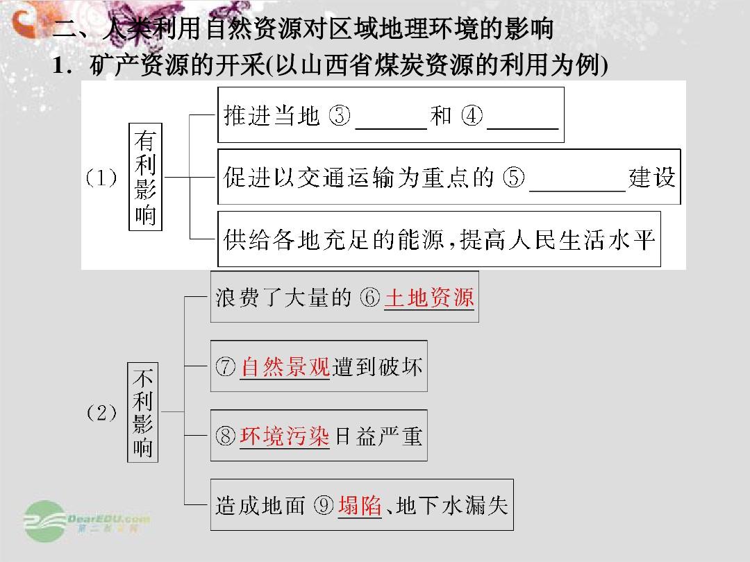 大地资源第二页第三页区别,文明解释解析落实