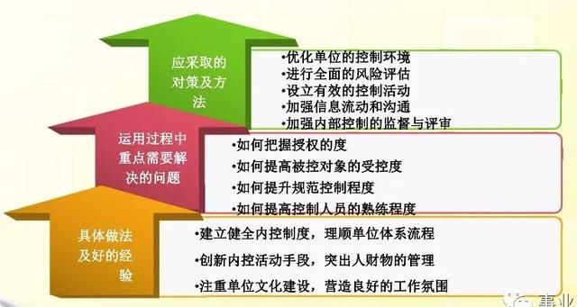 新门内部资料精准大全,精选解释解析落实