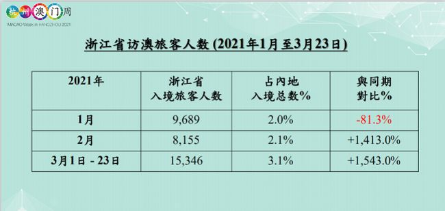 澳门平特一肖100中了多少倍,精选资料解析大全