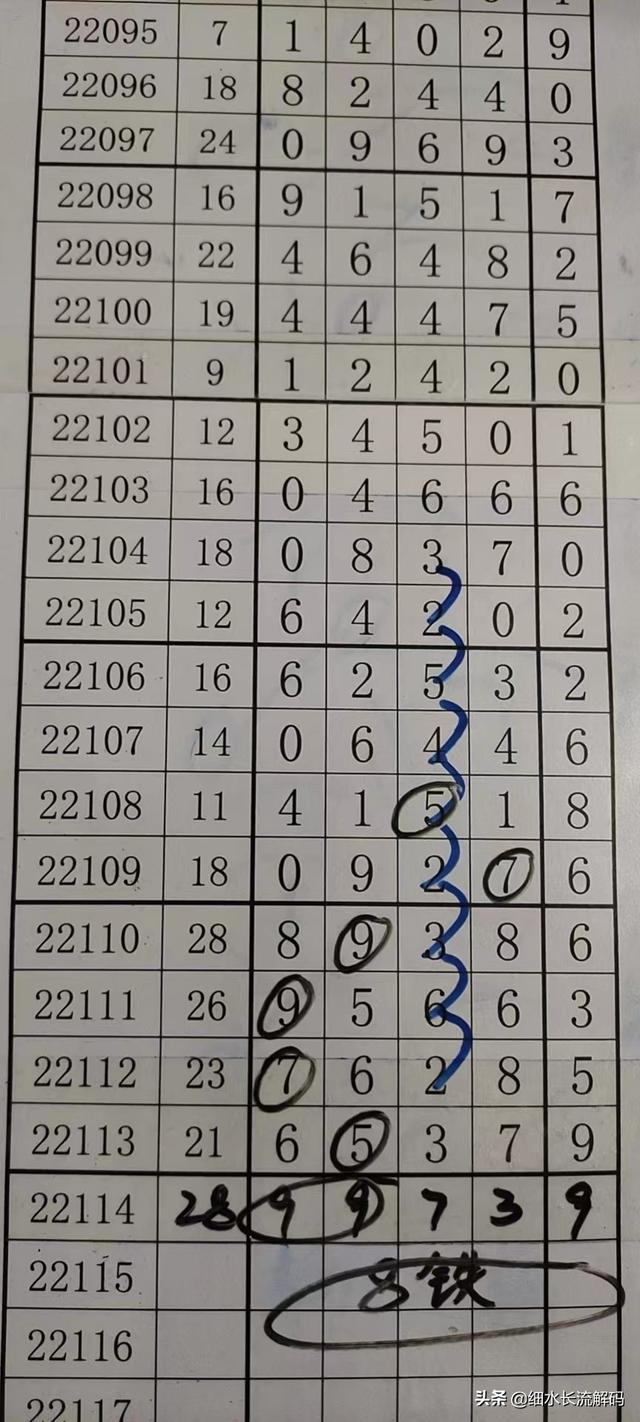 四肖期期准最准的4肖,精选解释解析落实