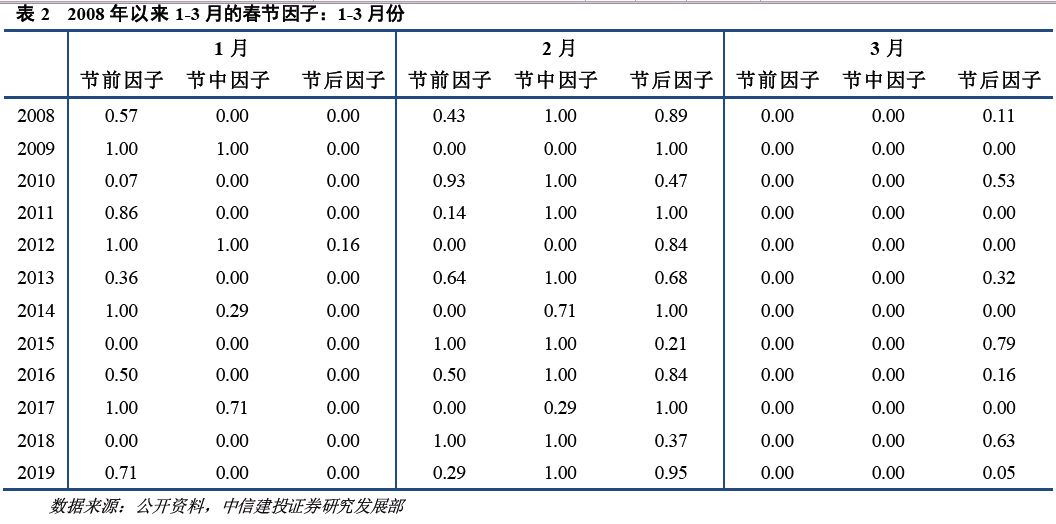 2024-2025澳门每日精选24码精准预测,最佳精选解释落实