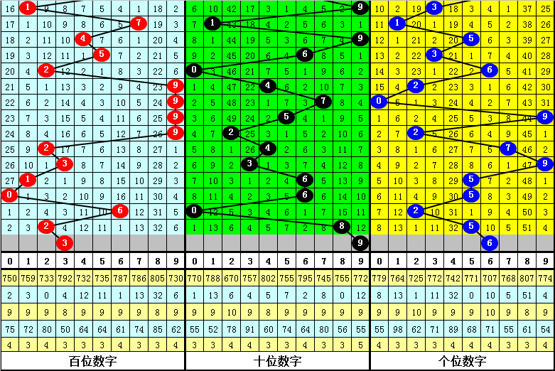 四肖中特期期准 四免费公开资料,最佳精选解释落实