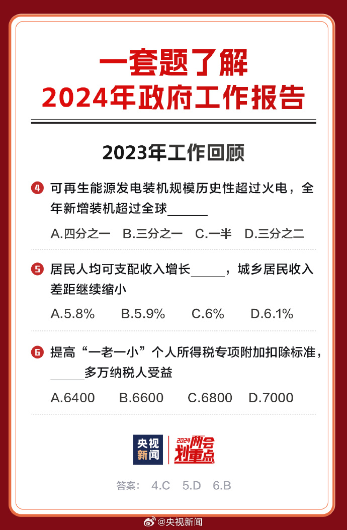 2024-2025年正版资料免费大全最新版本,精选解释解析落实