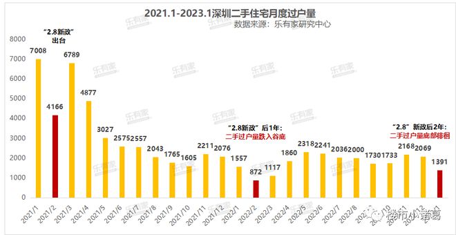 雄安最新疫情数据深度解析