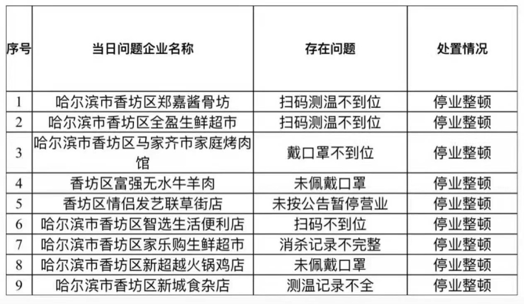 东莞最新病毒疫情，防控措施与应对策略