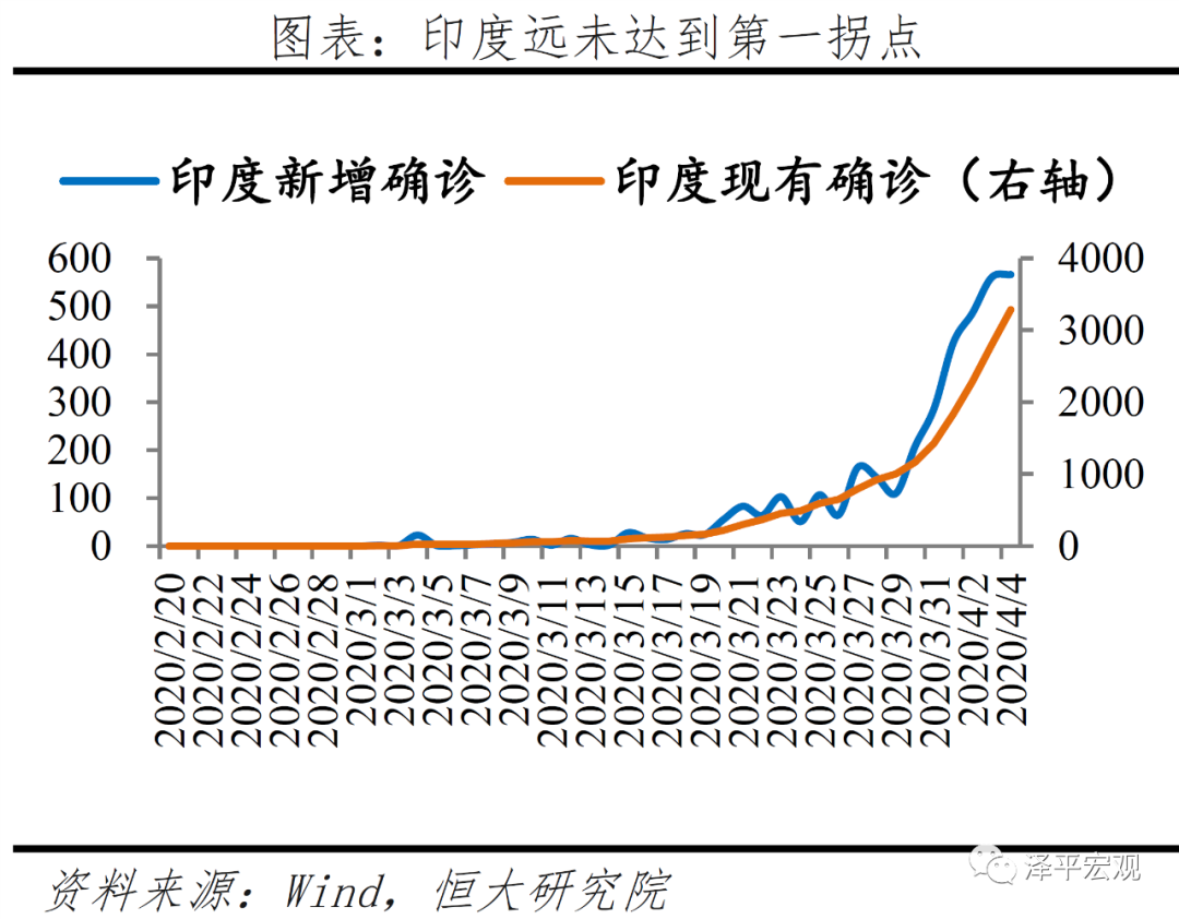 疫情最新数据消息月，全球疫情形势深度解析