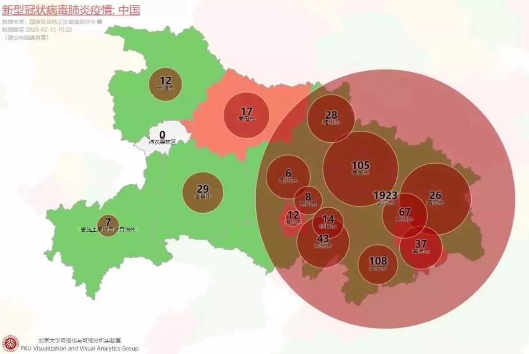 全国疫情病例最新动态分析