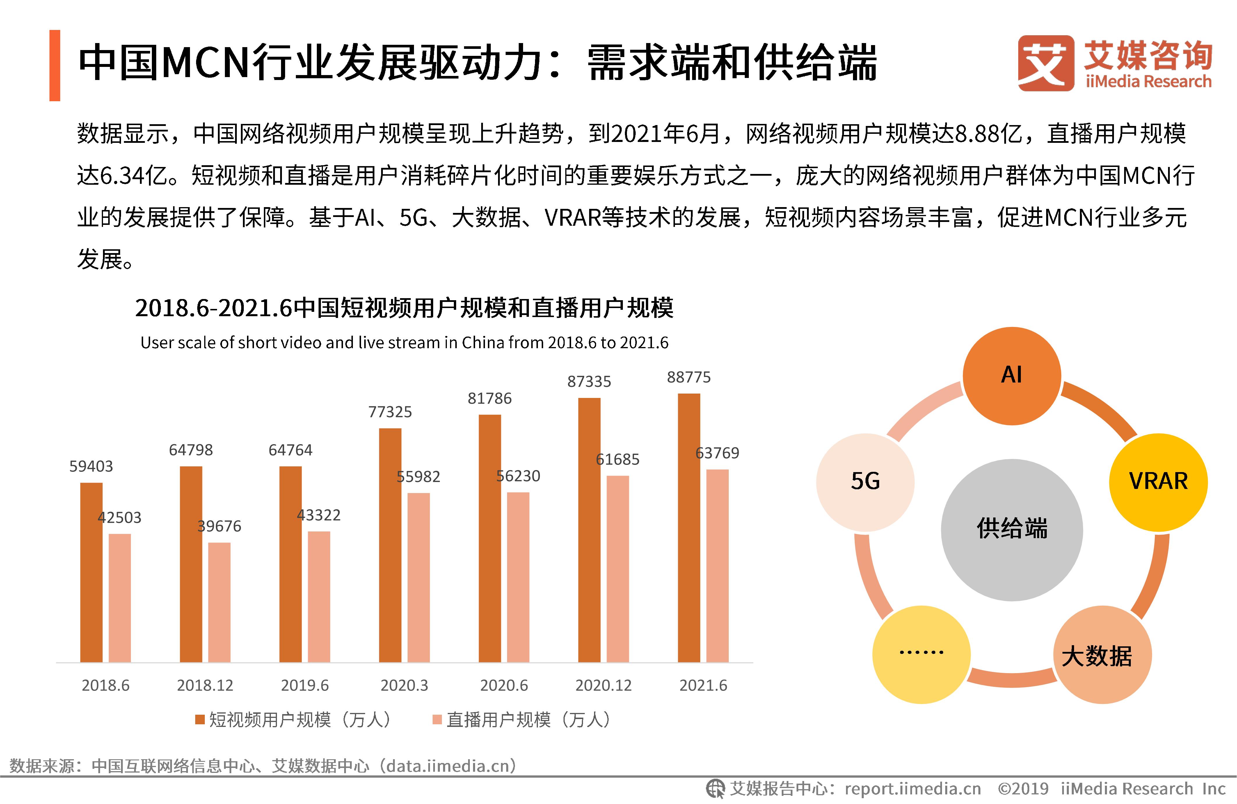 网红抖商最新趋势解析