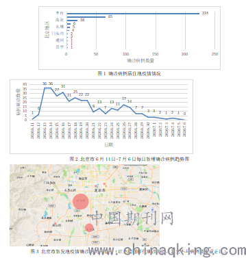 新发地北京疫情最新情况分析