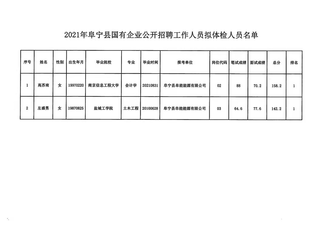 湖北咸宁最新招聘信息，人才汇聚，共筑美好未来