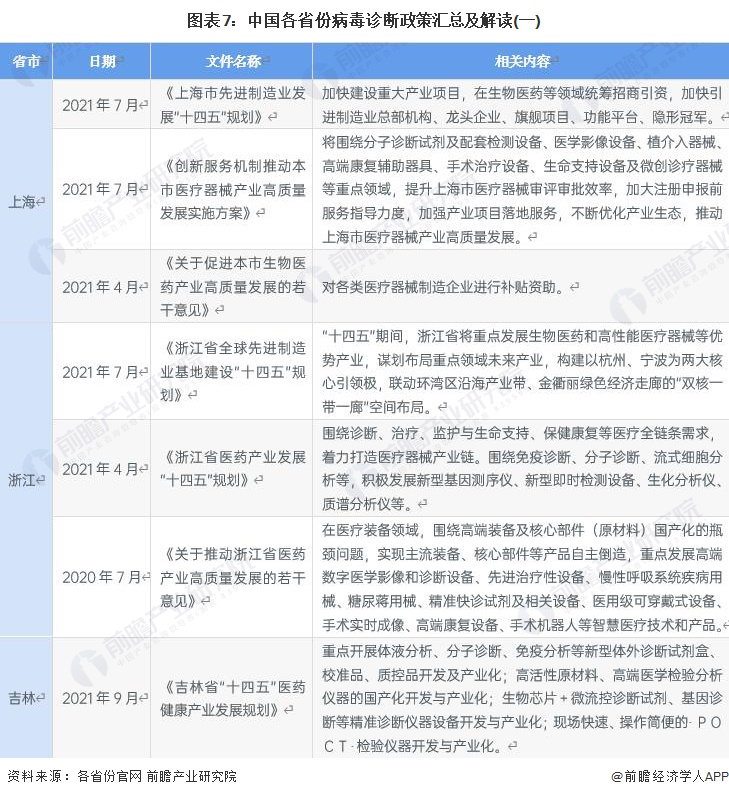 中国31省市最新疫情全面解析