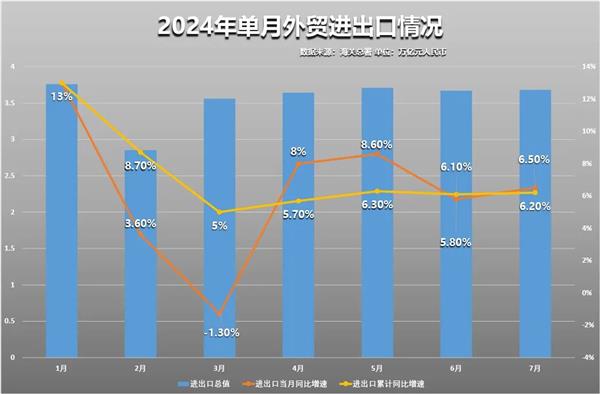 美国疫情最新统计，疫情现状与挑战