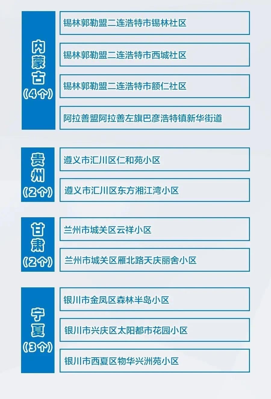 山东疫情最新通报——今日疫情动态分析