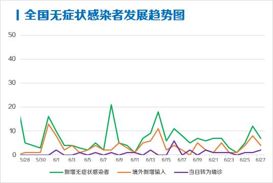 河北雄安疫情最新情况报告