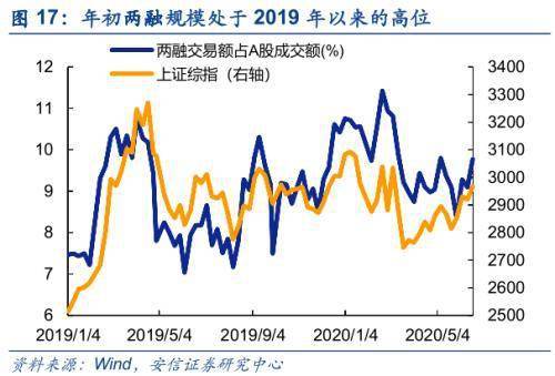 最新R0值解读，疫情传播速度的深度分析