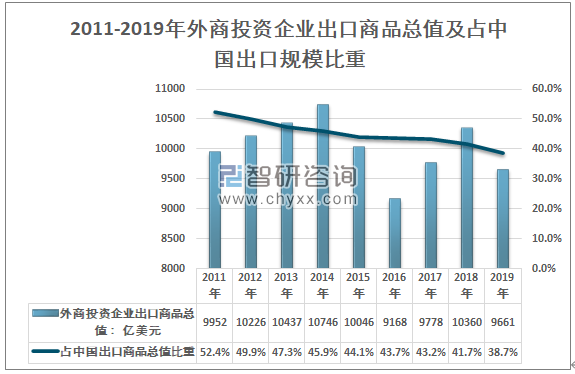 台湾与香港的最新情况分析