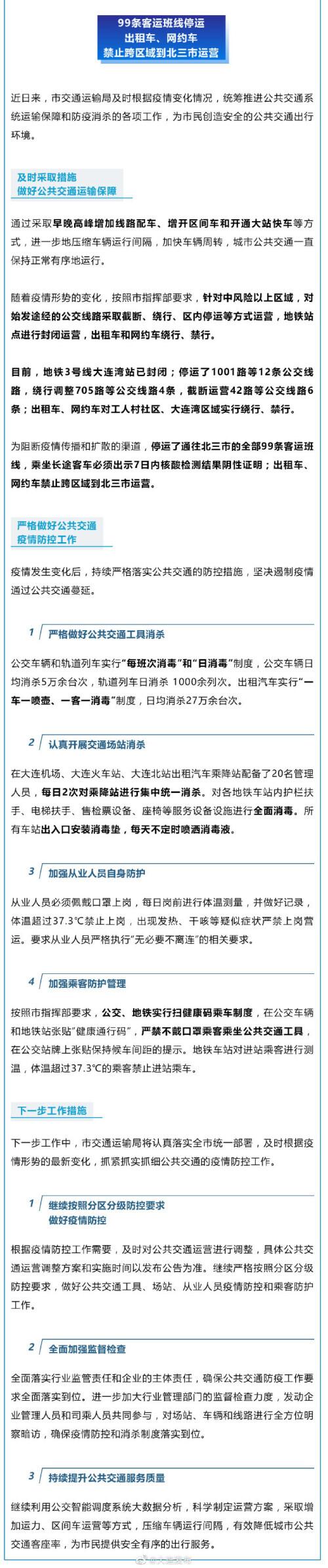 大连最新新冠病毒疫情分析与防控措施