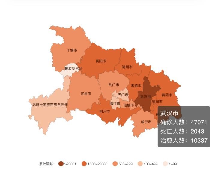 新增肺炎疫情最新数据解析