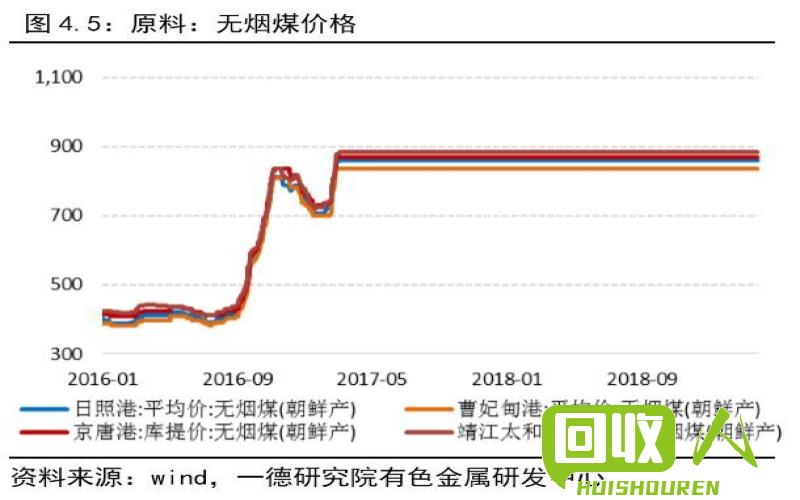 今日镍板最新价格解析