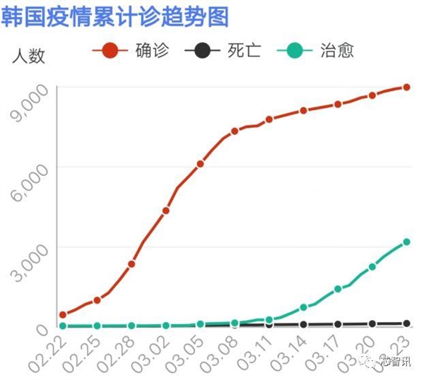 最新乌鲁木齐疫情情况深度解析