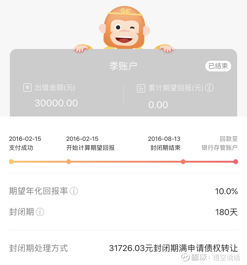 悟空理财回款最新进展与解析