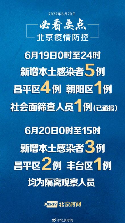 疫情实时最新通报北京——守护首都，共克时艰