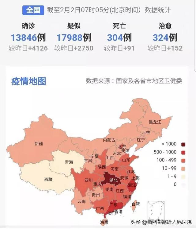 全国及全球最新疫情形势分析