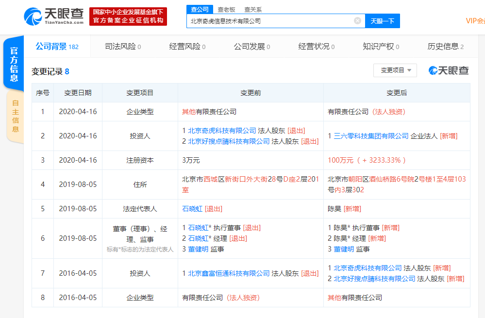 关于北京的最新信息