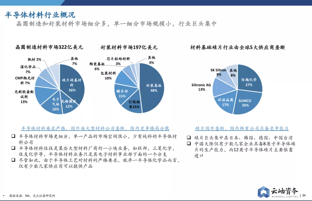 龙元建设最新信息，深度解析与展望