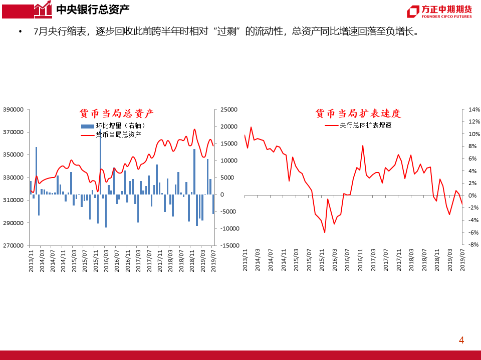 最新中币行情解析