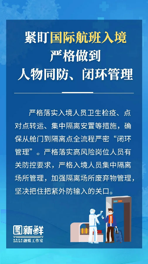 全国防控方案最新，全面应对，共筑健康防线