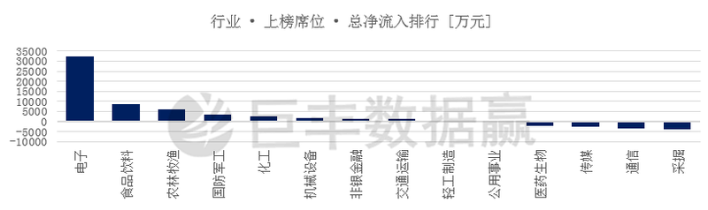 2019年游资席位最新汇总，市场动态与投资策略