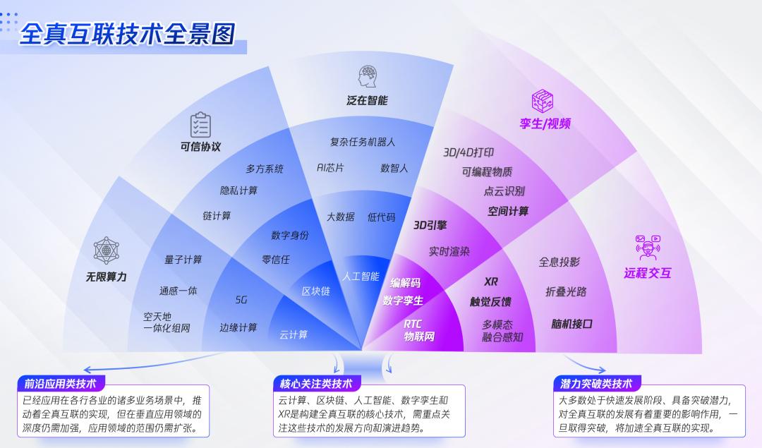 最新版无限宝，功能、优势与未来展望