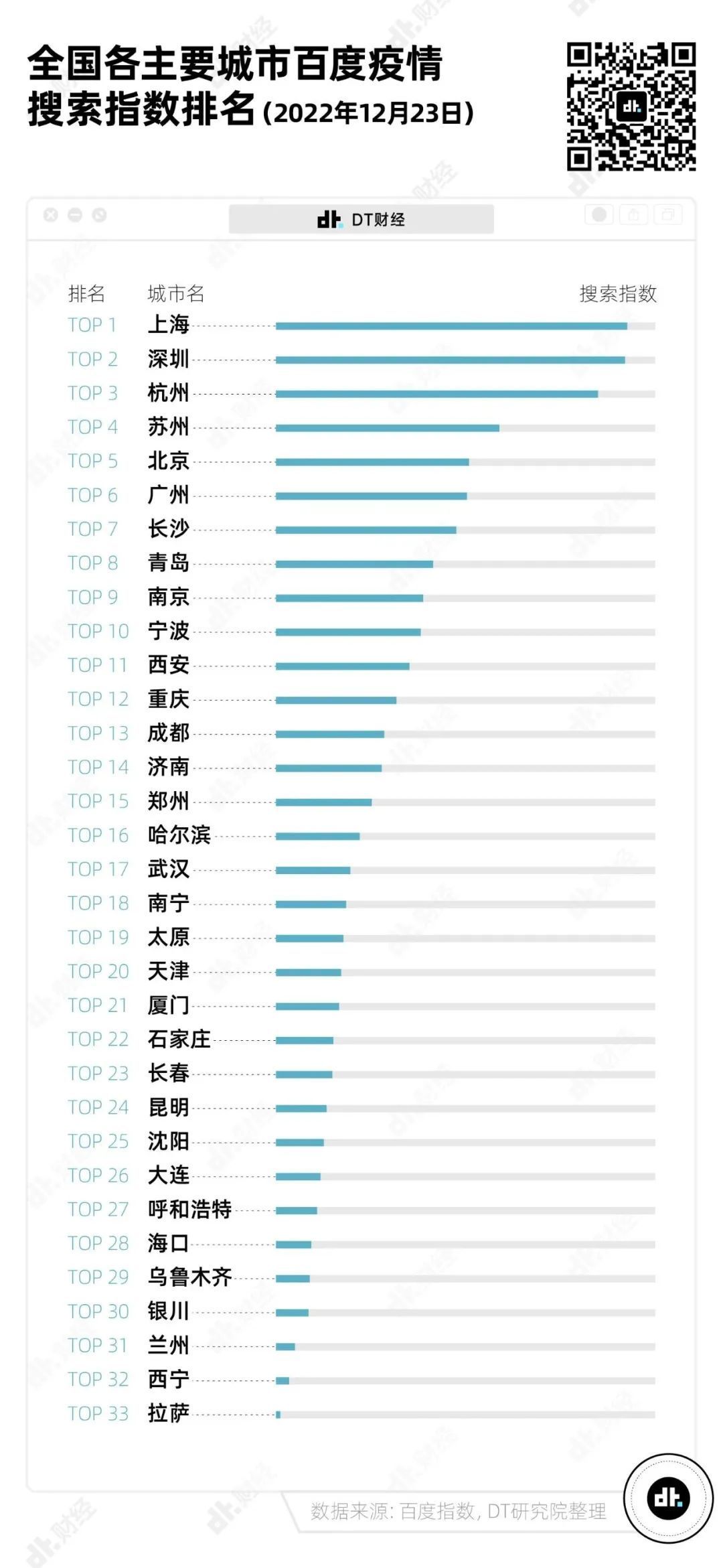 最新中国疫情城市，现状、挑战与应对策略