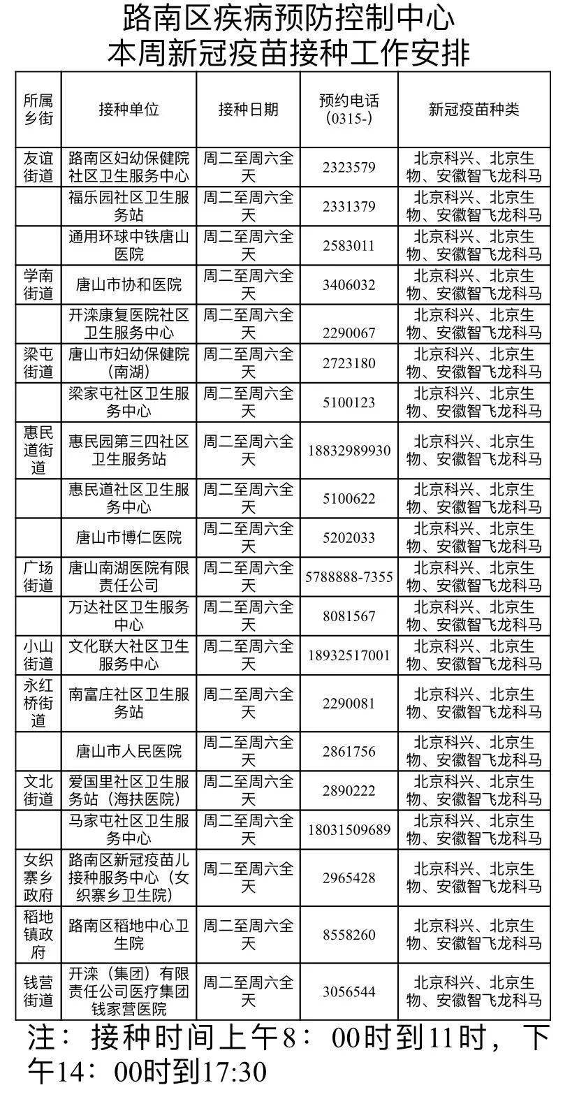 唐山滦南疫情最新通报