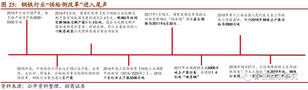 最新八大钢厂，中国钢铁产业的领航者