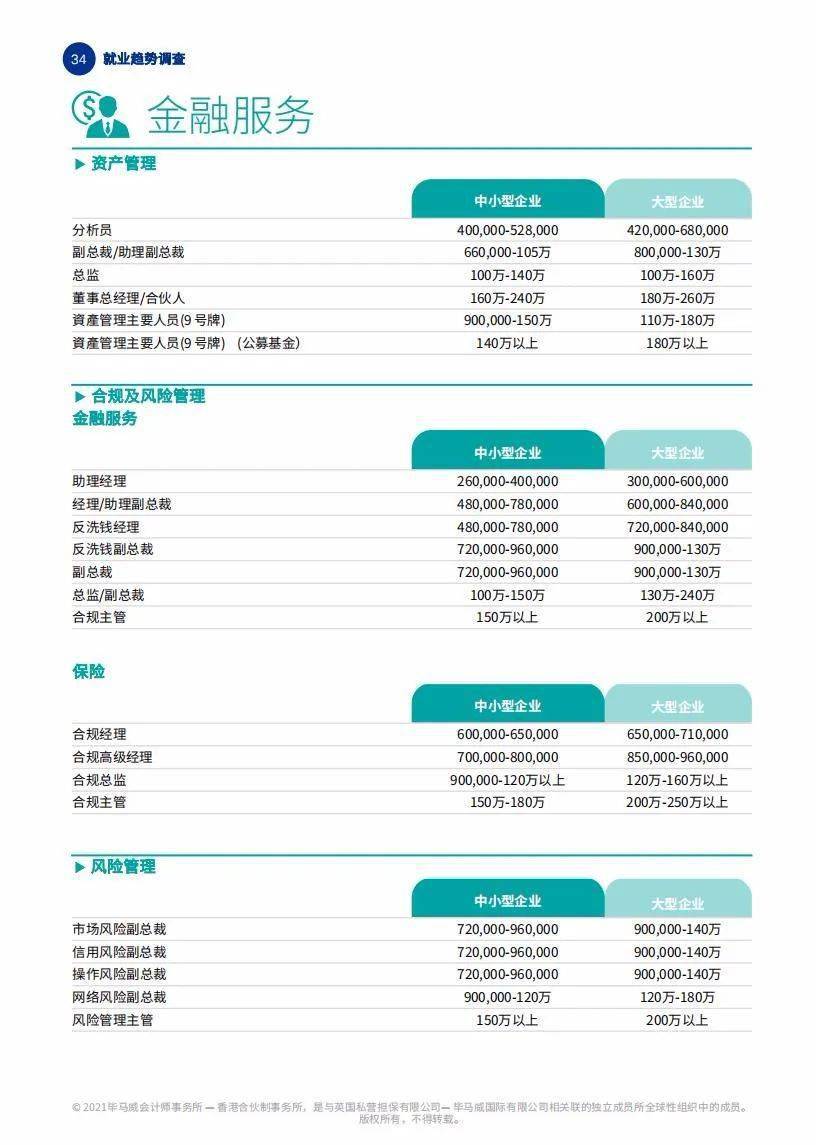 新冠状肺炎最新疫情深度解析