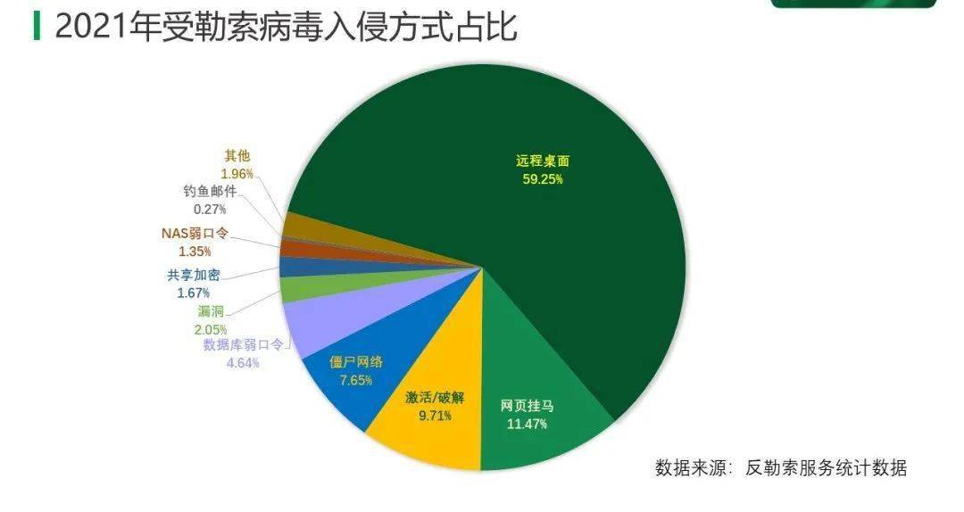 冠病病毒最新数据，全球疫情的深度分析与展望