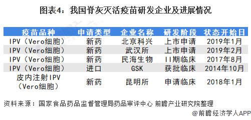 最新中国疫苗进展，全球瞩目的科技突破