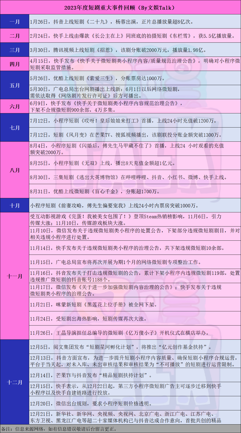 最新短英文名的魅力与选择