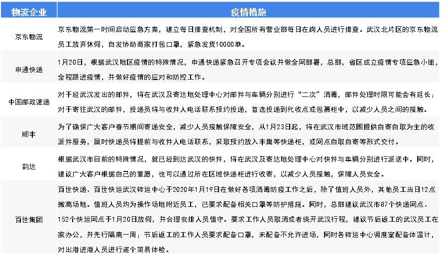 美国星光肺炎最新报告，疫情现状与防控措施