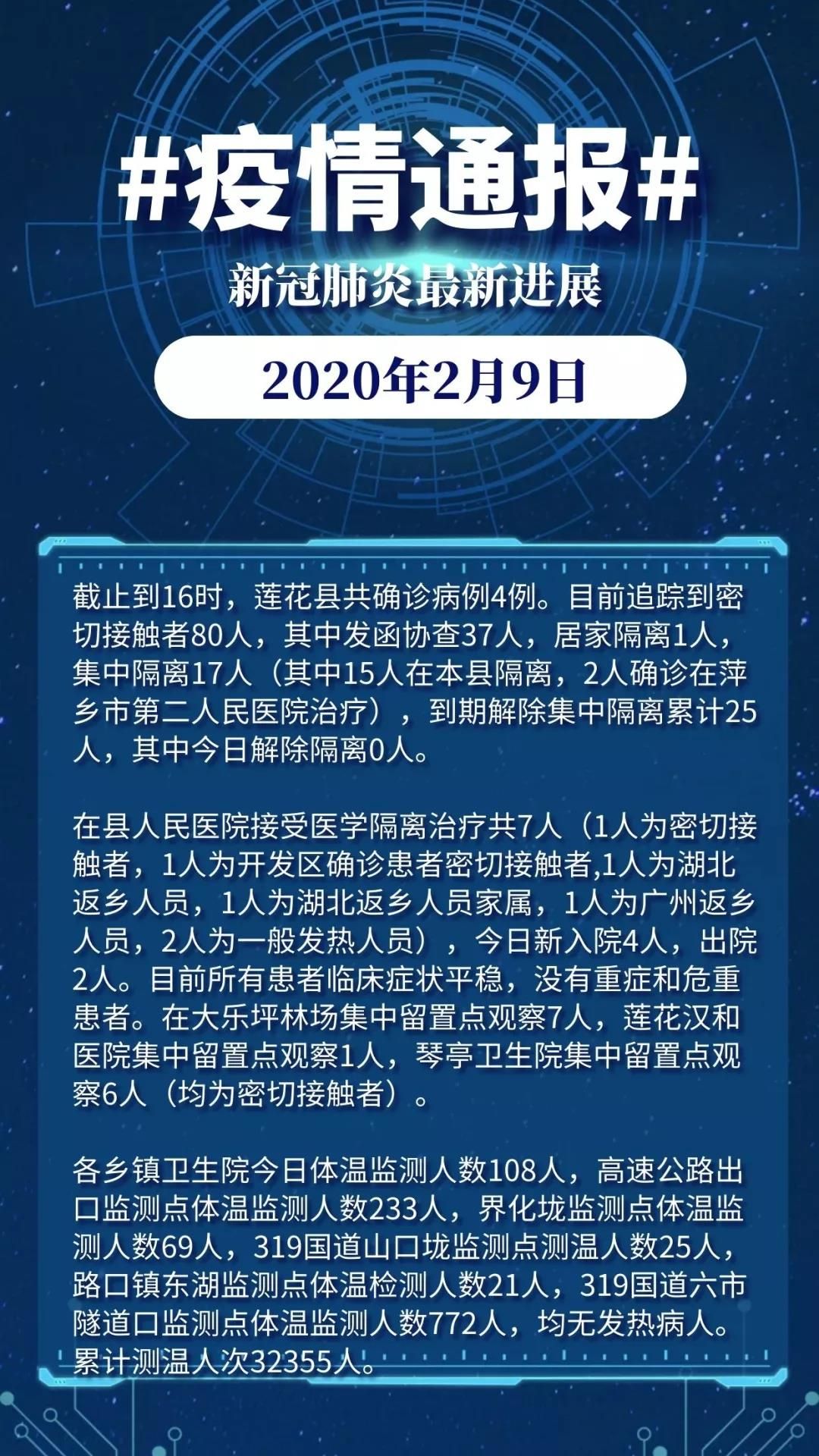 疫情最新通报信息深度解析