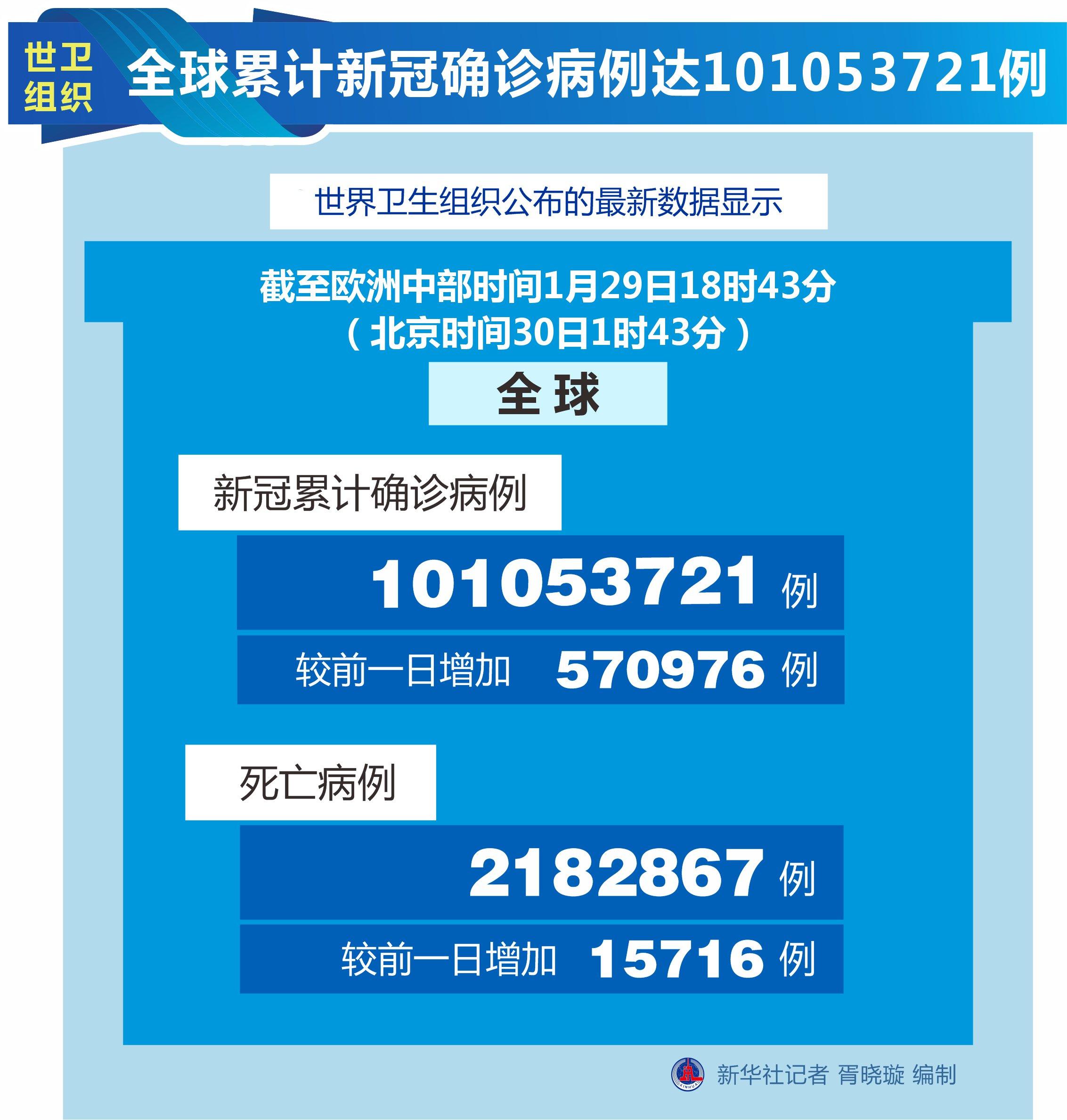 全球最新新冠病例，疫情现状与挑战