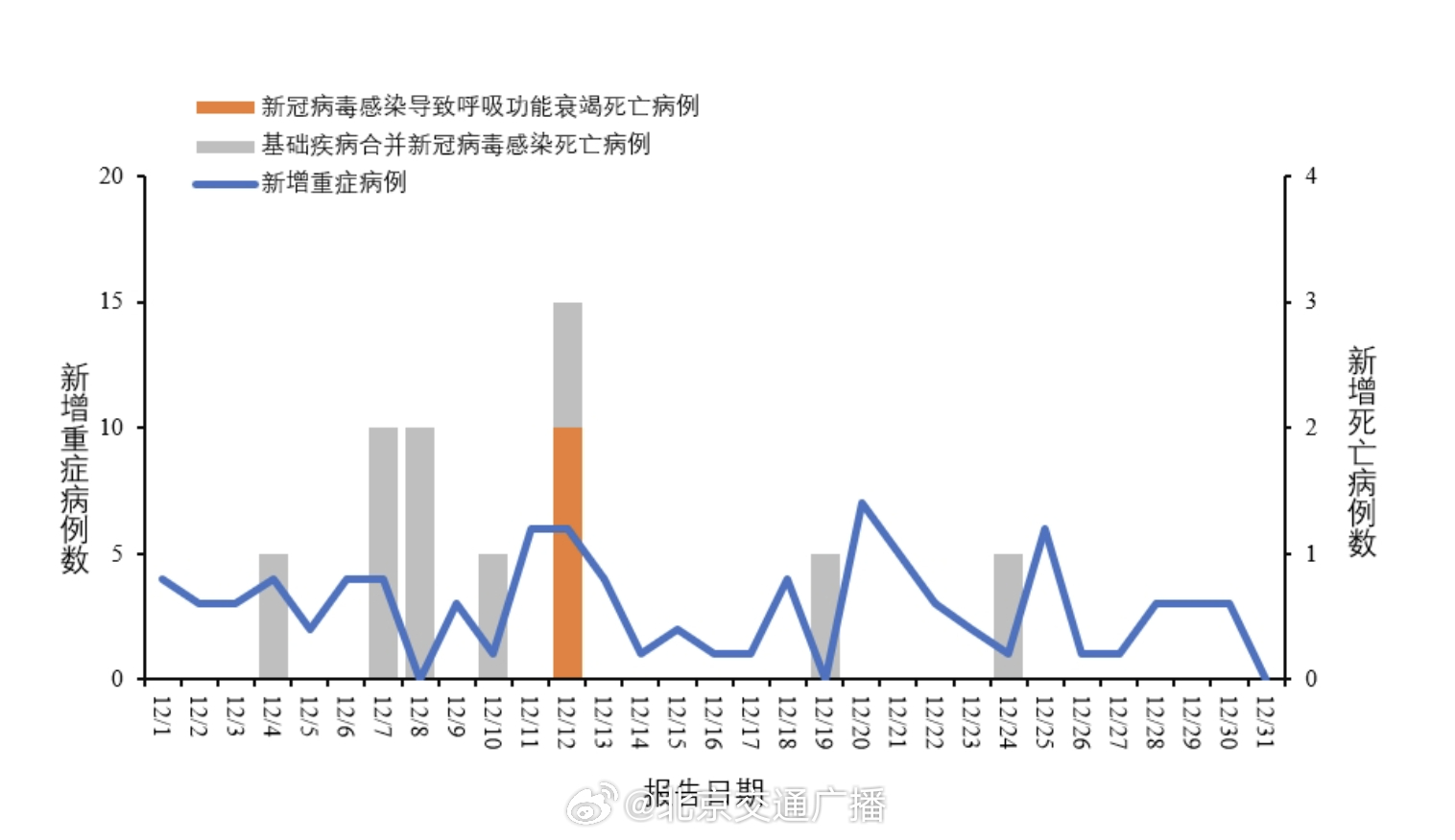 最新疫情，今日新增病例的深度解析