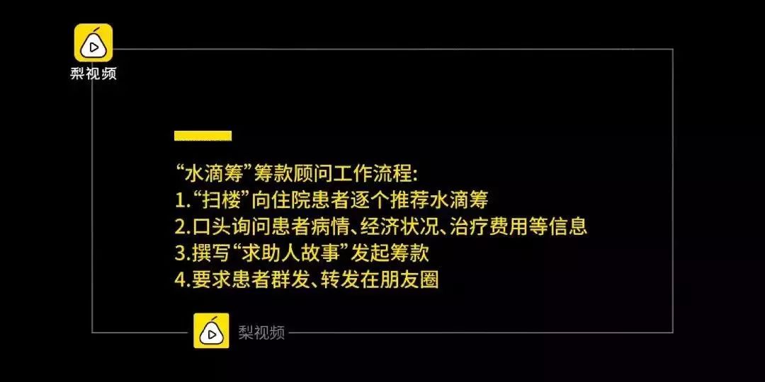 水滴筹最新事件，透明度与公众信任的双重考验